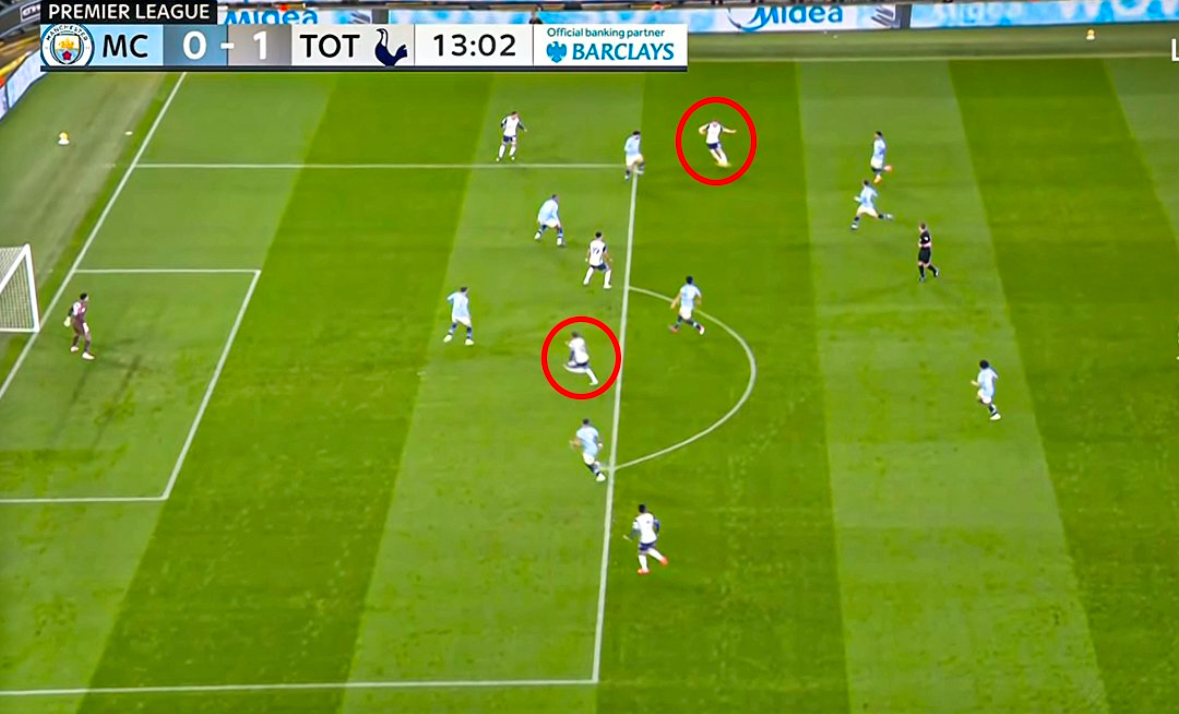 FANS BLOWN AWAY BY TOTTENHAM 1000 IQ GAMES TACTICS AGAINST MAN CITY