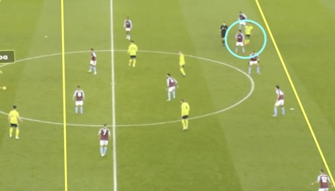 Football Analyst Shares Video Proof Highlighting Referee’s Impact on Aston Villa’s Draw with Crystal Palace