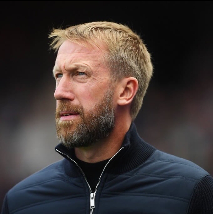 GRAHAM POTTER HAS FINALLY CHOOSES HIS FIRST TRANSFER TARGET, AND WEST HAM BID